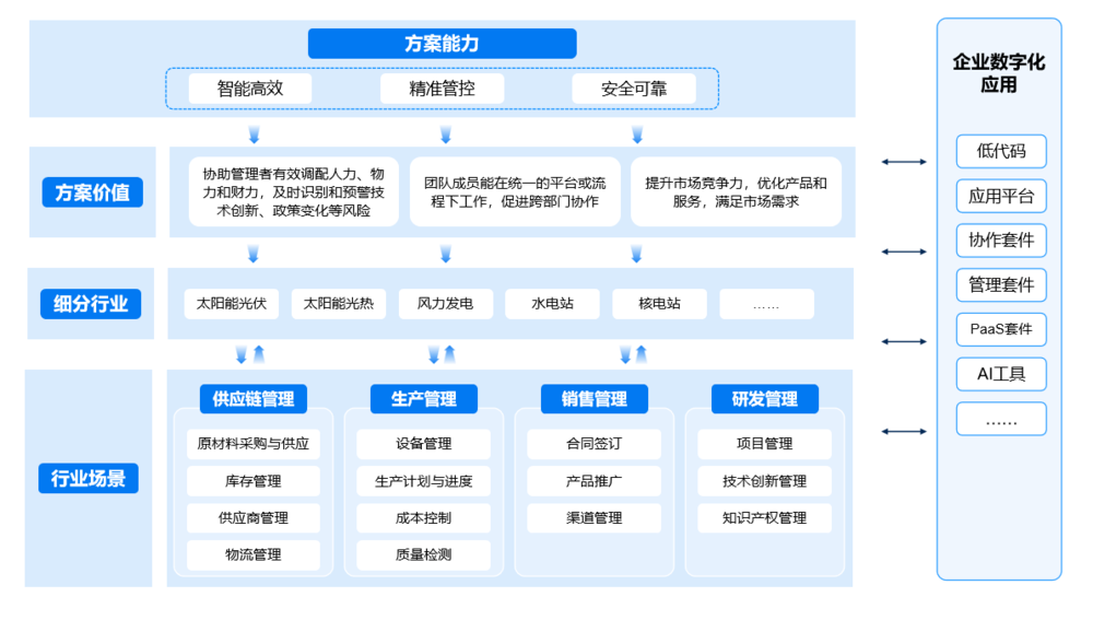白底.png
