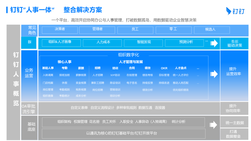 DC8B223D-7624-48e3-8B30-6D8D7F01DF51.png