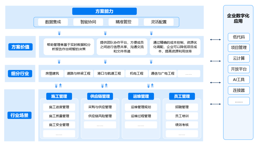 白底.png