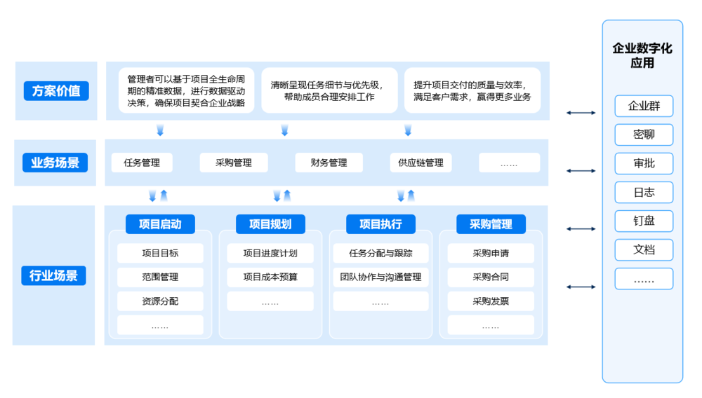 白底.png