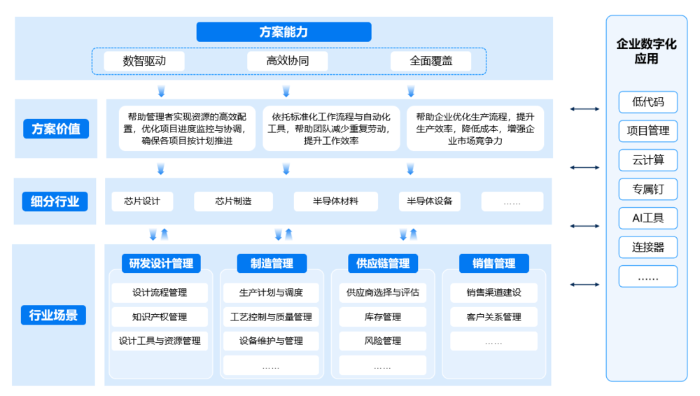 白底.png